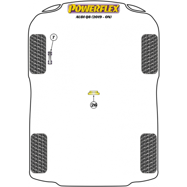 Powerflex Buchsen Audi Q8 (2019-)
