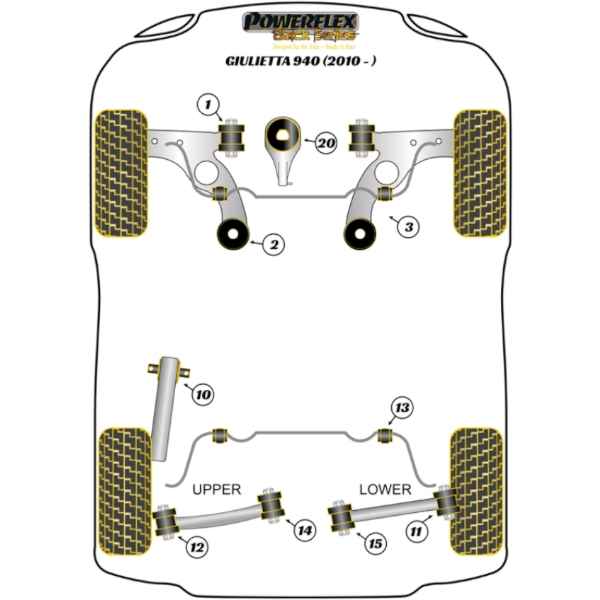 Powerflex Buchsen Black Series Alfa Romeo Giulietta 940 (2010-)