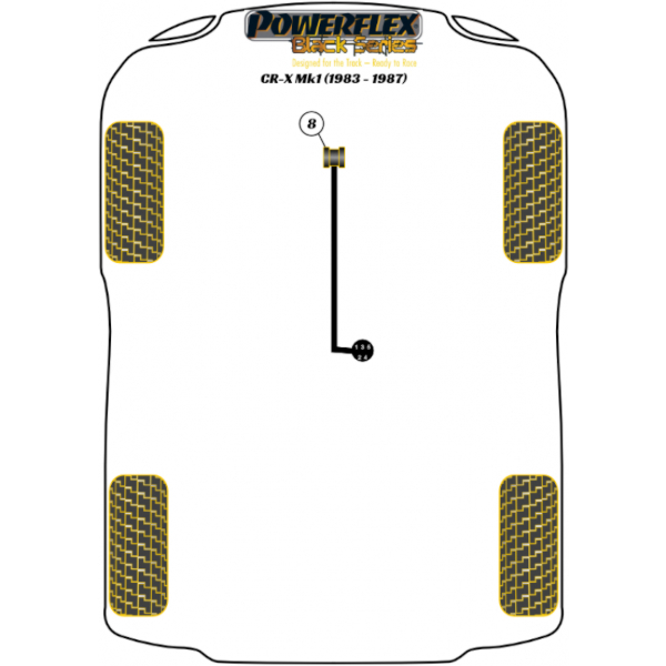 Powerflex Buchsen Black Series Honda CR-X Mk1 (1983-1987)