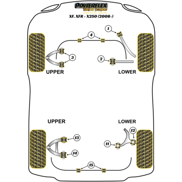 Powerflex bushes Black Series Jaguar (Daimler) XF, XFR - X250 (2008-)