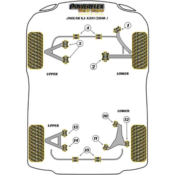 Powerflex bushes Black Series Jaguar (Daimler) XJ - X351 (2010-)