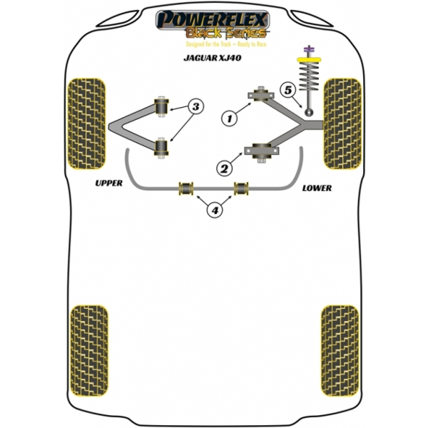 Powerflex bushes Black Series Jaguar (Daimler) XJ40 (1986-1994)