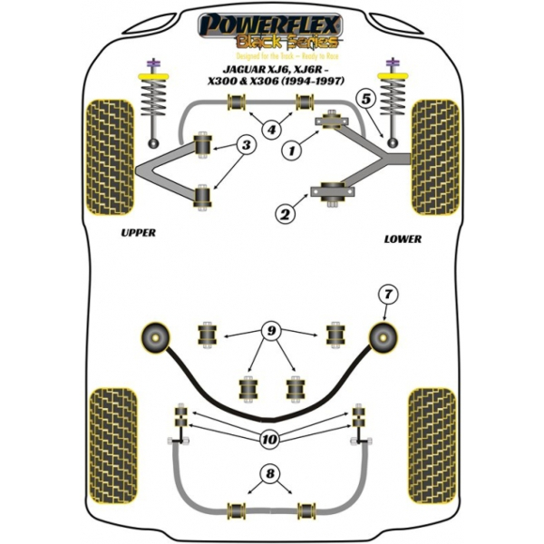 Powerflex bushes Black Series Jaguar (Daimler) XJ6, XJ6R - X300 & X306 (1994-1997)