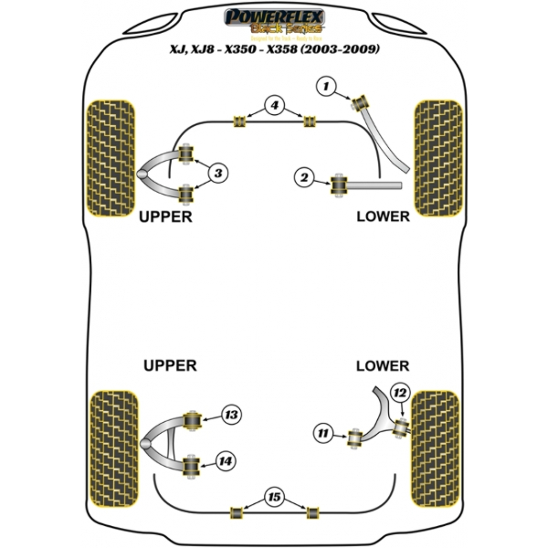 Powerflex bushes Black Series Jaguar (Daimler) XJ, XJ8 - X350 - X358 (2003-2009)