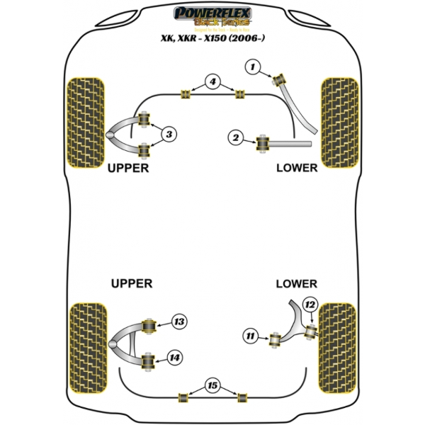 Powerflex Buchsen Black Series Jaguar (Daimler) XK, XKR - X150 (2006-)