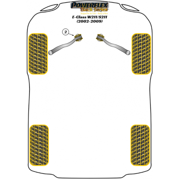 Powerflex Buchsen Black Series Mercedes Benz W211/S211 (2002-2009)