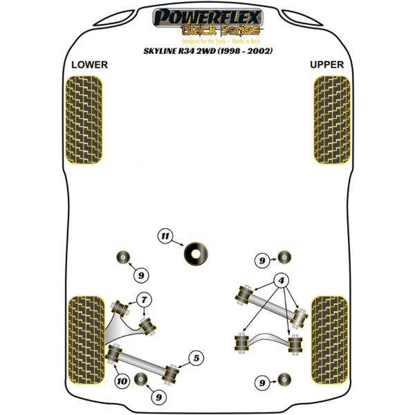 Powerflex Buchsen Black Series Nissan Skyline R34 2WD Incl. 25GT, 25GTT & GTV(1998-2002)