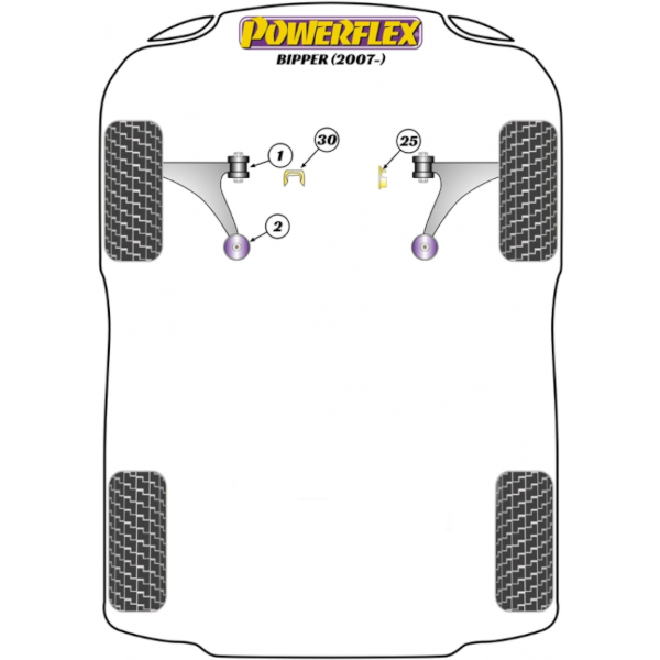 Powerflex Buchsen Black Series Peugeot Bipper (2007-)
