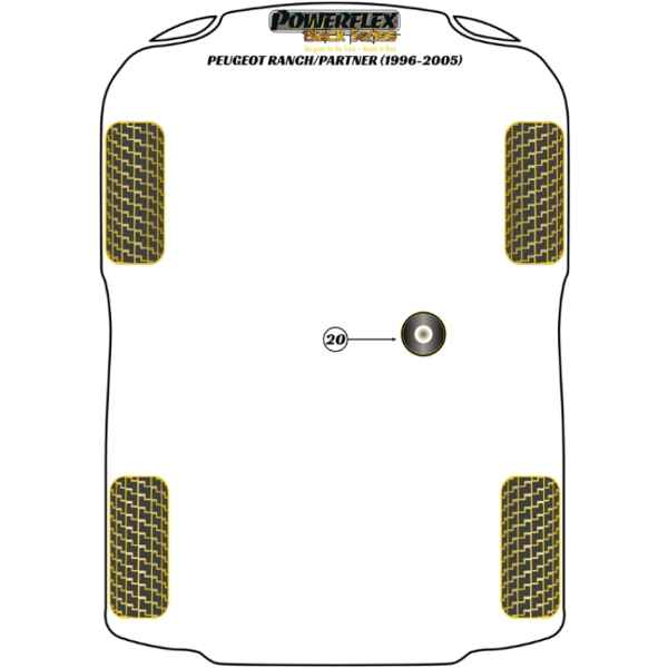 Powerflex Buchsen Black Series Peugeot Partner / Ranch (1996-2012)