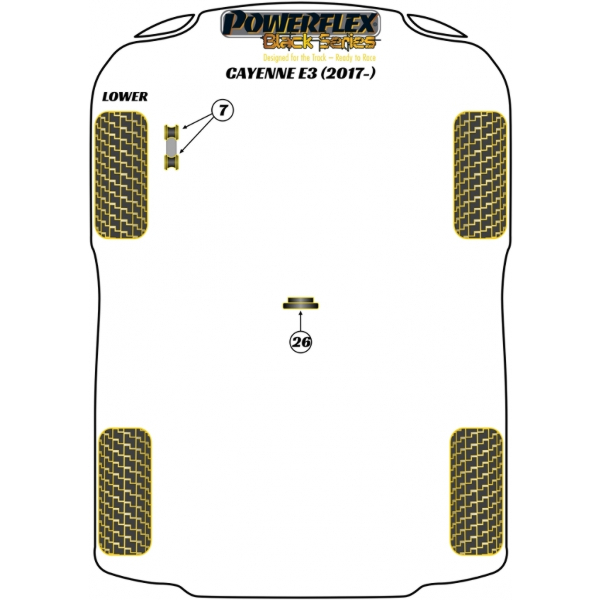 Powerflex bushes Porsche Cayenne E3 9Y (2018-)