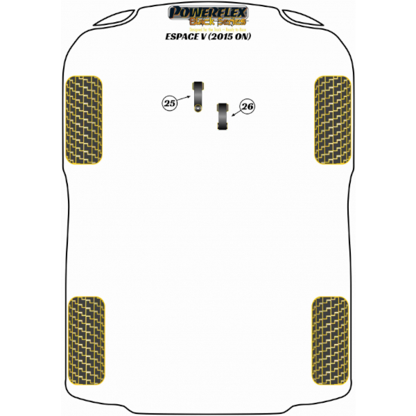 Powerflex Buchsen Black Series Renault Espace V (2015-)