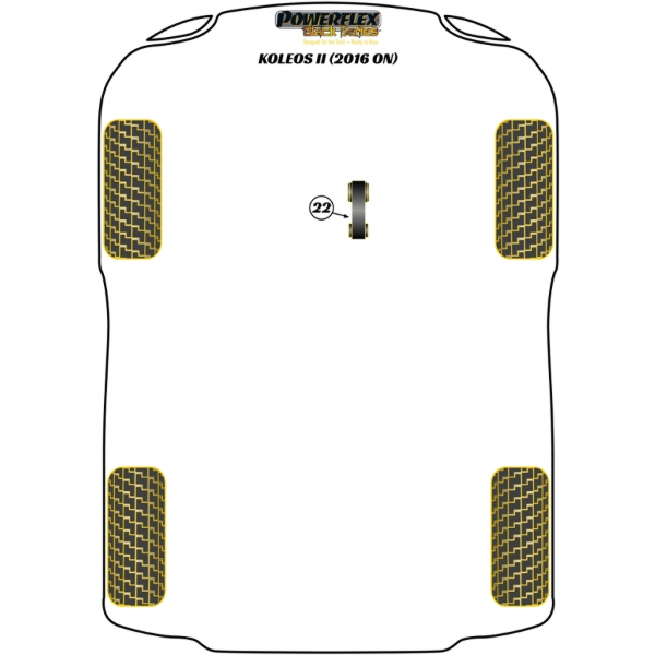 Powerflex bushes Black Series Renault Kadjar (2015-)