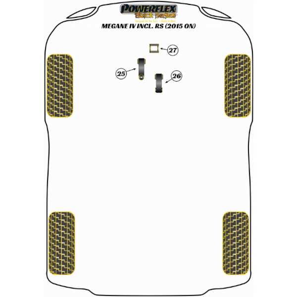 Powerflex Buchsen Black Series Renault Megane IV Incl. RS (2015-)