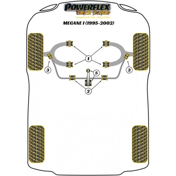 Powerflex bushes Black Series Renault Megane I (1995 - 2002)