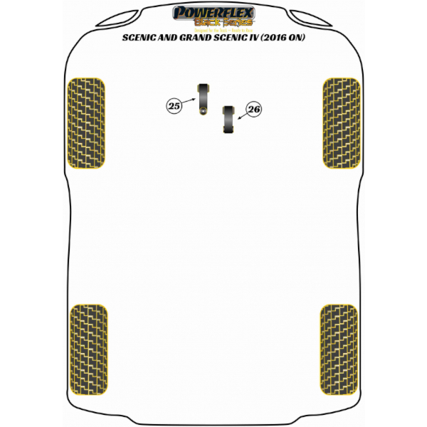 Powerflex Buchsen Black Series Renault Scenic and Grand Scenic IV (2016-)