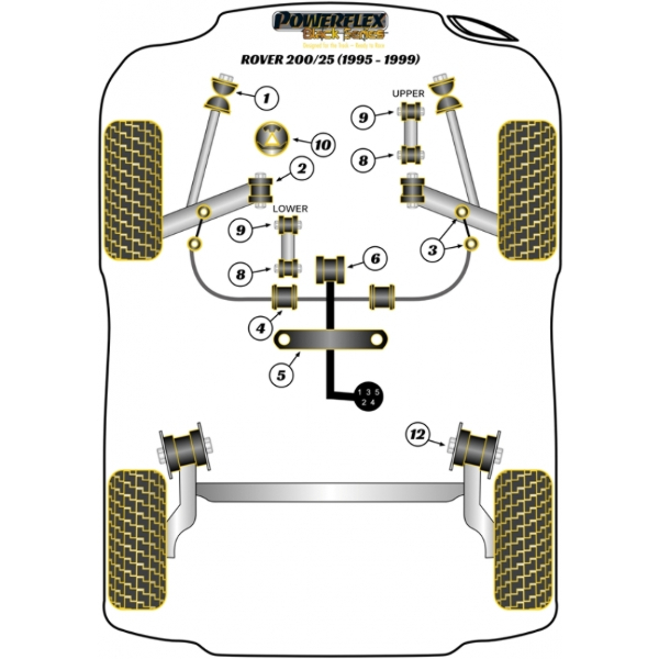 Powerflex bushes Black Series Rover 200 (1995), 25