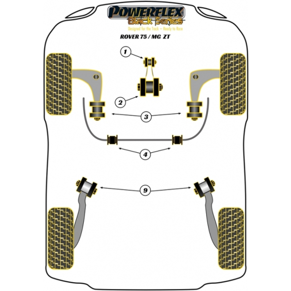 Powerflex bushes Black Series Rover 75