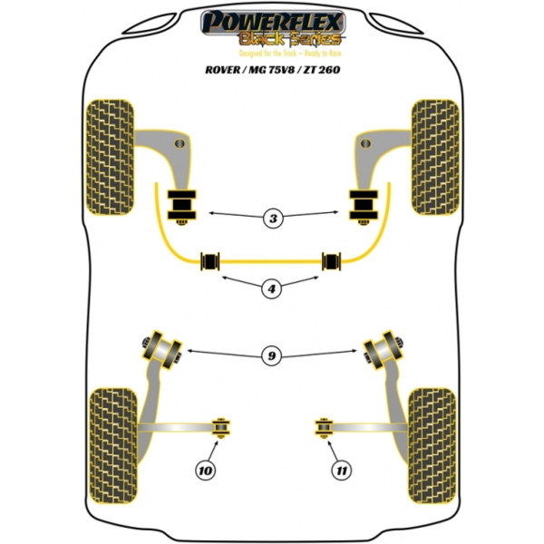 Powerflex bushes Black Series Rover 75 V8