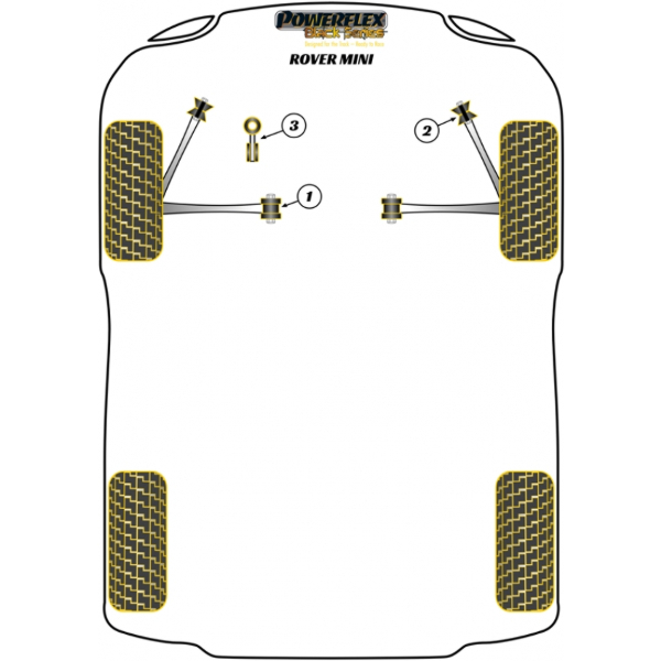 Powerflex bushes Black Series Rover Mini (1959-2000)