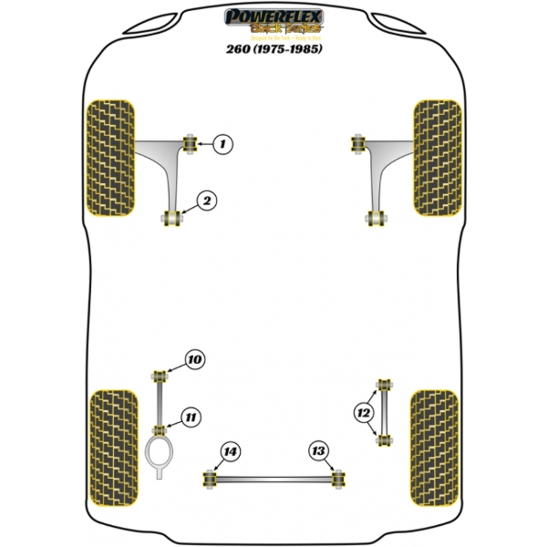 Powerflex bushes Black Series Volvo 260 (1975 -1985)