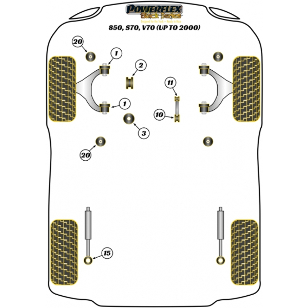 Powerflex bushes Black Series Volvo 850, S70, V70 up to 2000