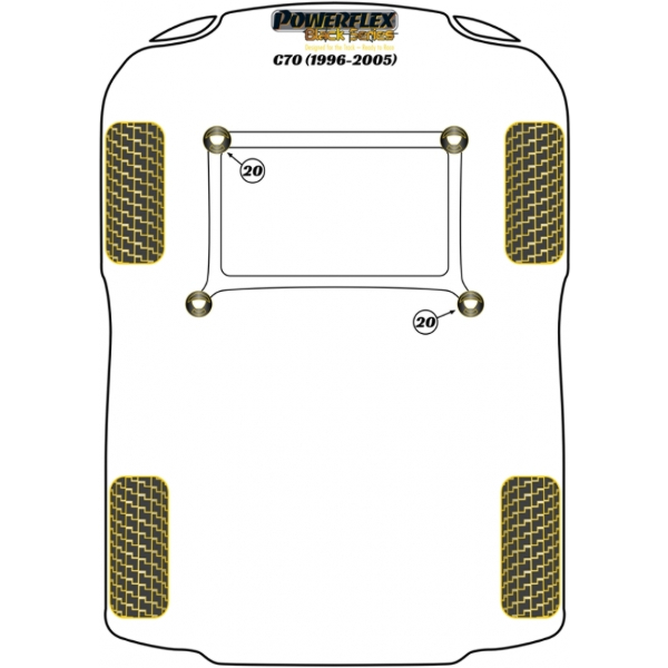 Powerflex bushes Black Series Volvo C70 (1996-2005)