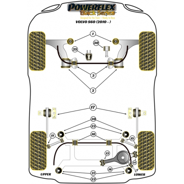 Powerflex Buchsen Black Series Volvo S60 2WD (2010-2018)