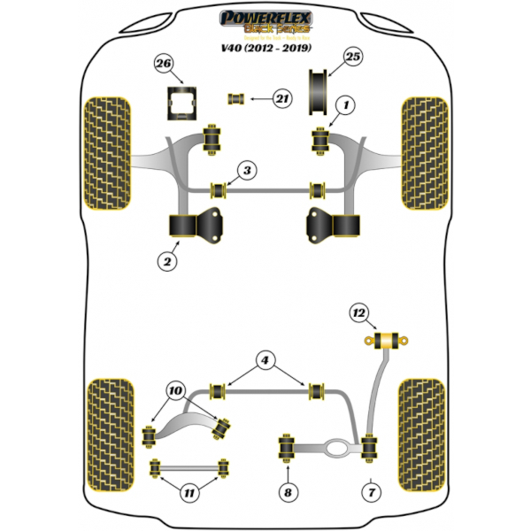 Powerflex bushes Black Series Bentley Continental GT (2003-2011)