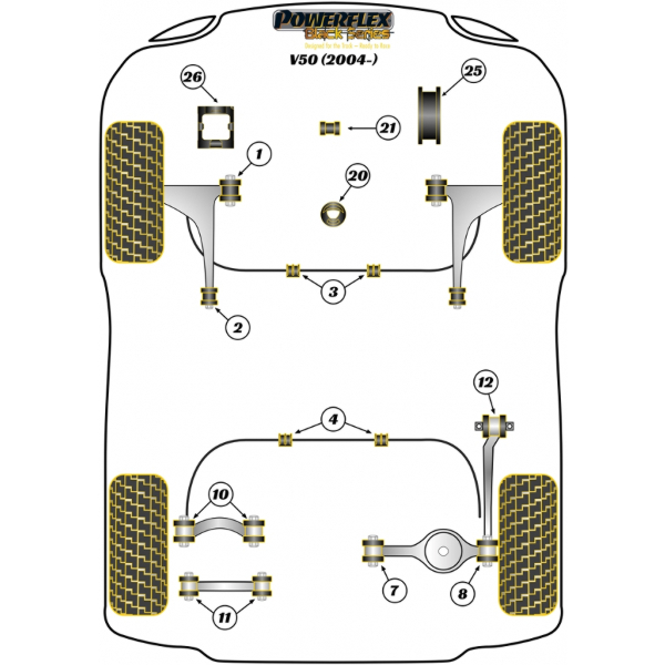 Powerflex bushes Black Series Volvo V50 (2004-2012)