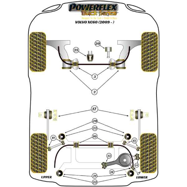 Powerflex Buchsen Black Series Volvo XC60 (2009-2017)