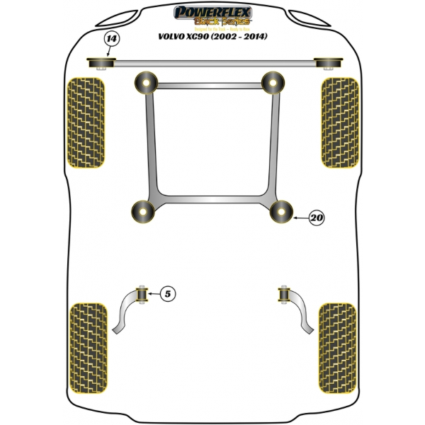 Powerflex Buchsen Black Series Volvo XC90 (2002-2014)