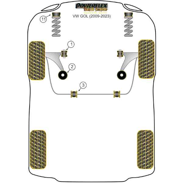Powerflex Buchsen Black Series VW Gol (2009-2023)