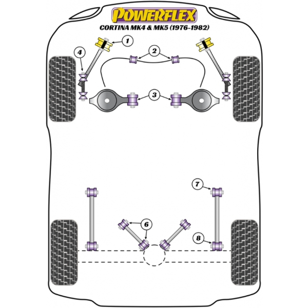 Powerflex bushes Ford Cortina Mk4,5 (1976-1982)