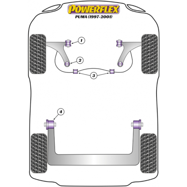 Powerflex Buchsen Ford Puma 1997-2001