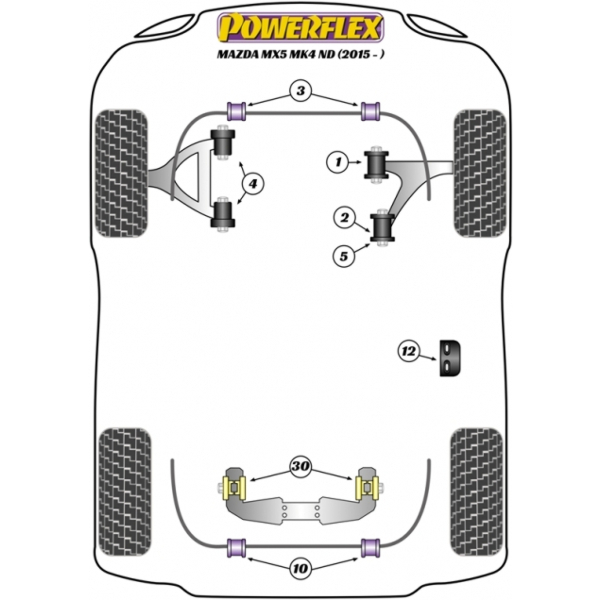 Powerflex Buchsen Mazda MX-5 Mk4 ND (2015-)