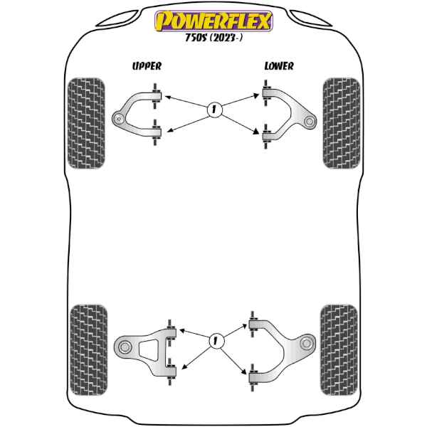 Powerflex Buchsen McLaren 720S (2023-)
