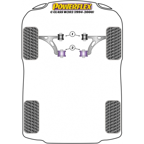 Powerflex bushes Mercedes Benz C-Class W202 (1994-2000)