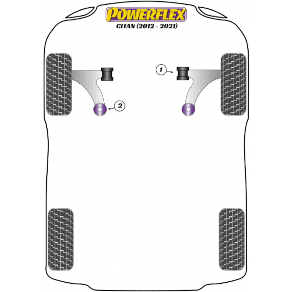 Powerflex Buchsen Mercedes Benz Citan (2012-2021)