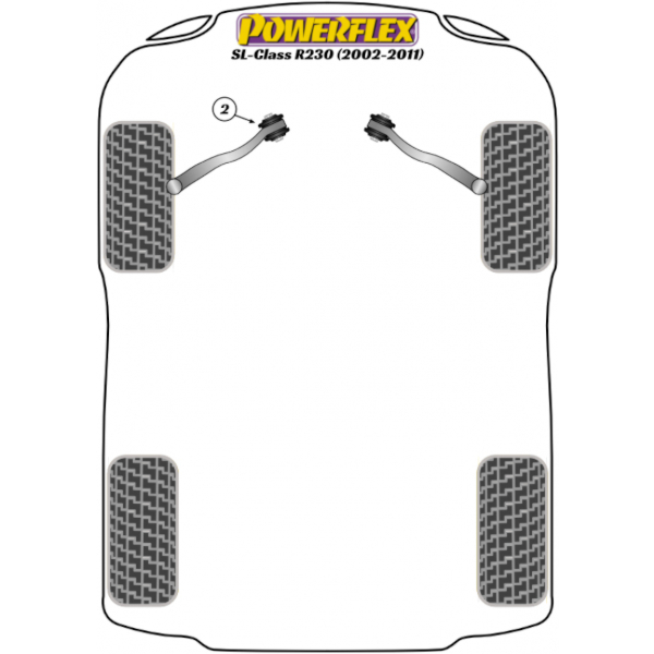 Powerflex Buchsen Mercedes Benz SL-Class R230 (2002-2011)