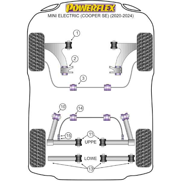 Powerflex Buchsen Mini Electric (Cooper SE) (2020-2024)