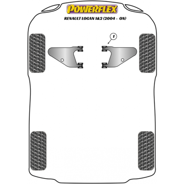Powerflex Buchsen Renault Sandero I & II inc Stepway (2008-)