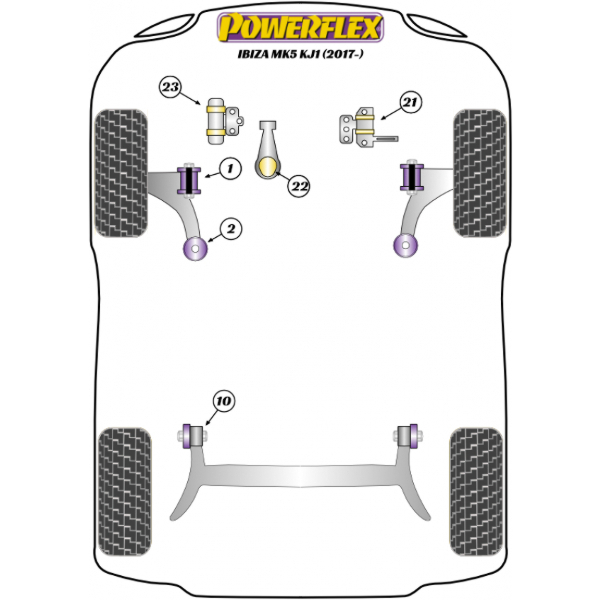 Powerflex bushes Renault Fluence (2009-)