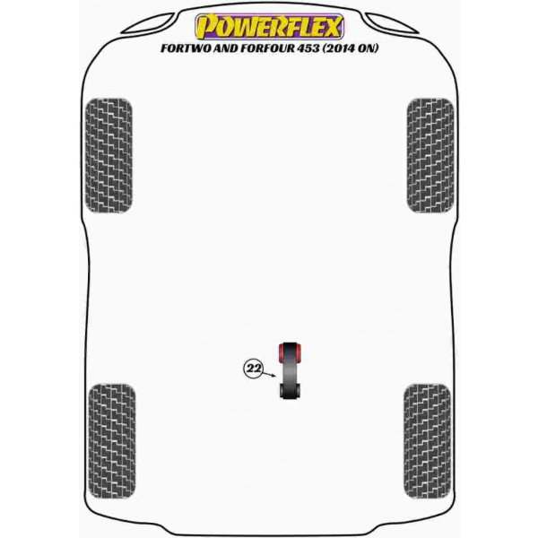 Powerflex Buchsen Smart ForTwo and ForFour 453 (2014-)