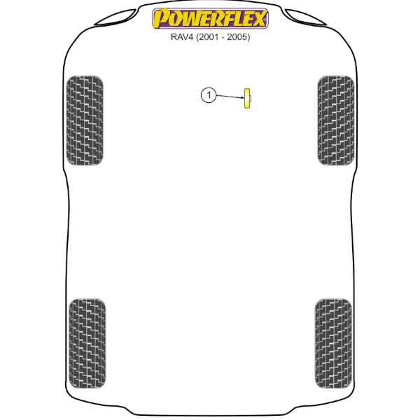 Powerflex Buchsen Motorlager unten für Toyota RAV-4 (2001 - 2005)