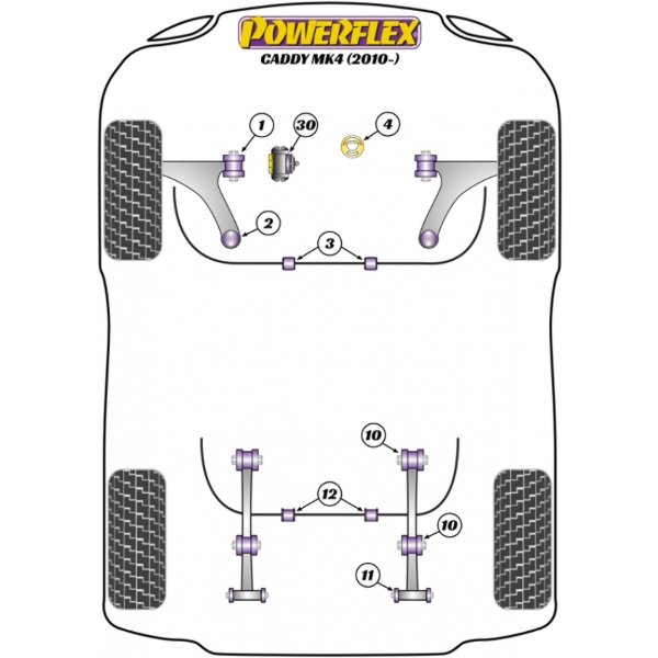 Powerflex Buchsen VW Caddy Mk3.5 Typ 2K (06/2010-2020)
