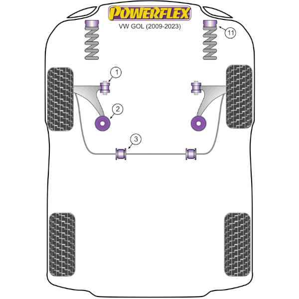 Powerflex Buchsen VW Gol (2009-2023)