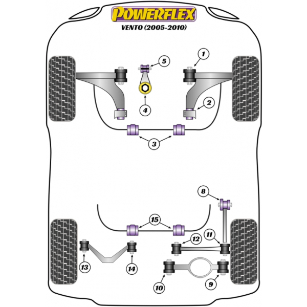 Powerflex bushes VW Vento (2005-2010)