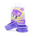 Powerflex Buchsen Lenkgetriebe ohne Unterstützung für VW Golf MK4 Cabrio